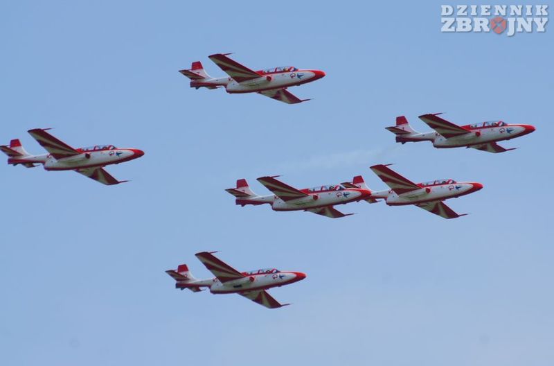 Biało-Czerwone Iskry